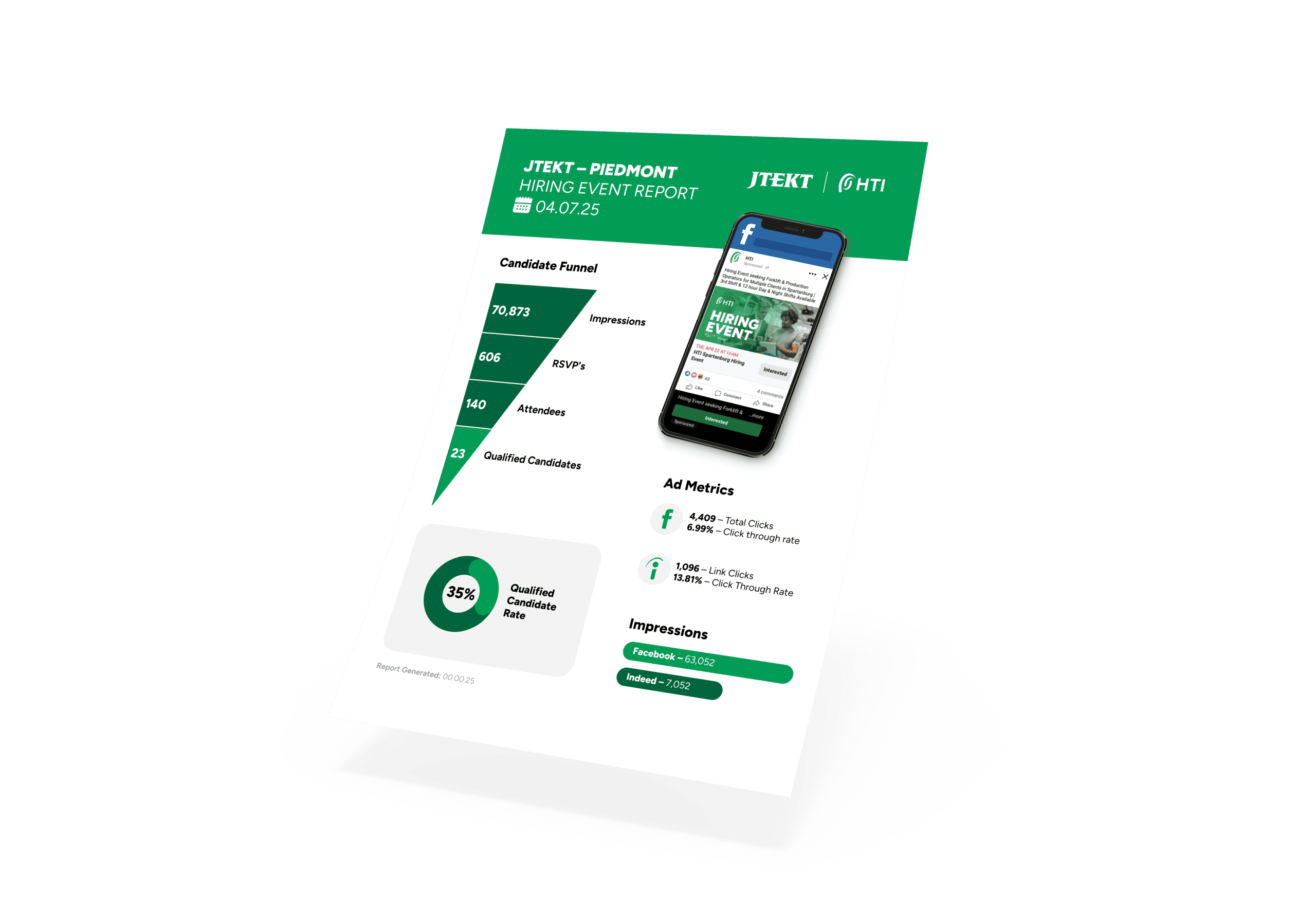 flier mockup scaled - Start-ups and Expansions