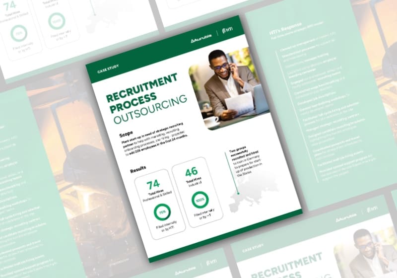 HTI and aurubis Richmond ga start up case study