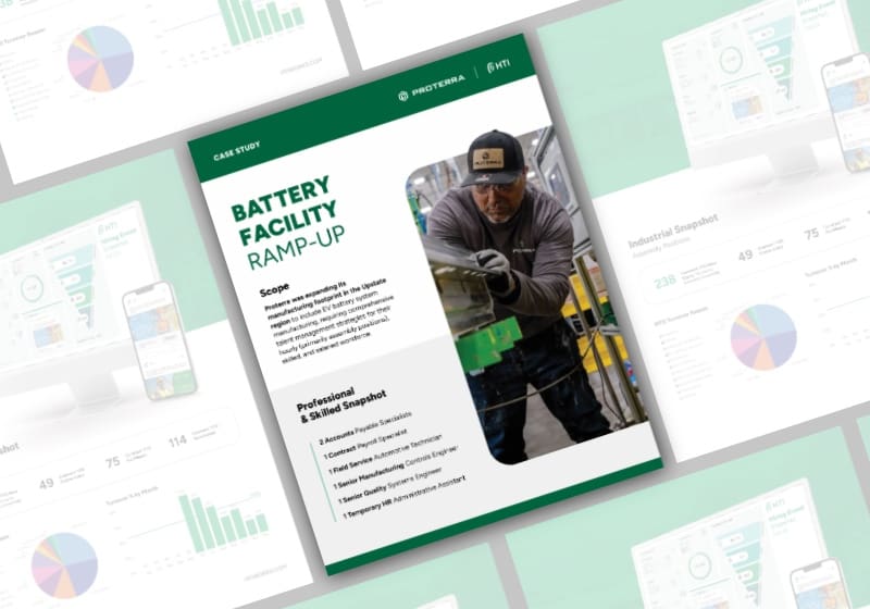 proterra battery and HTI ramp up